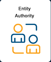 Entity Authority