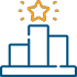 #1 keyword rankings India