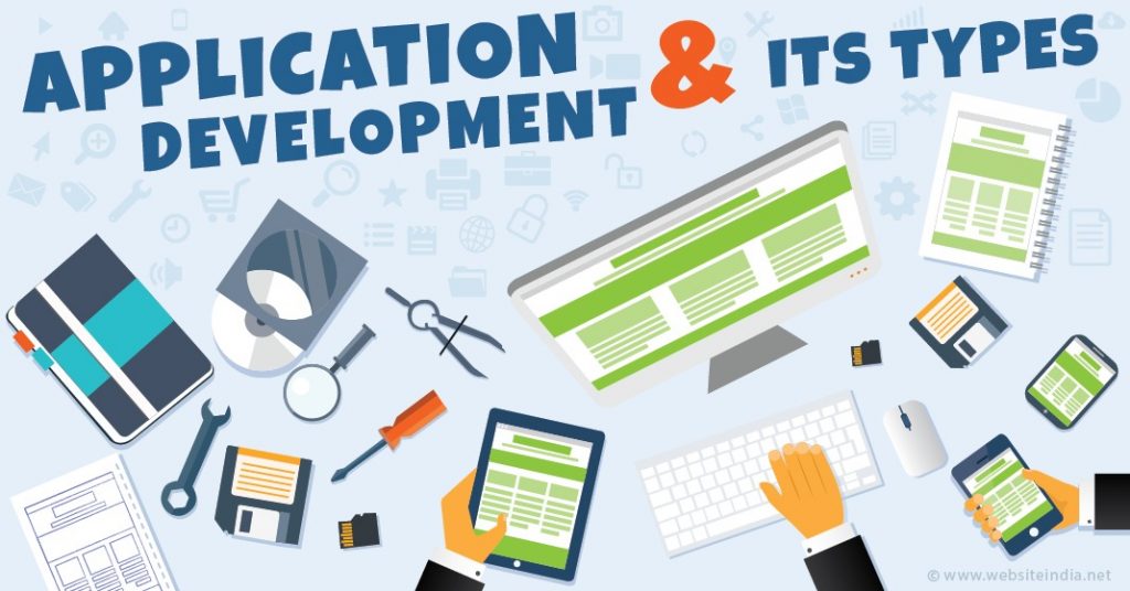 Application Development and its types