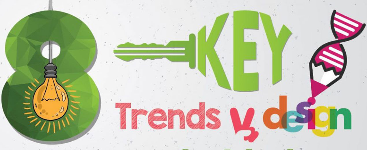 Logo Design Trends