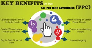 Key benefits of the Pay Per Click Advertising (PPC)