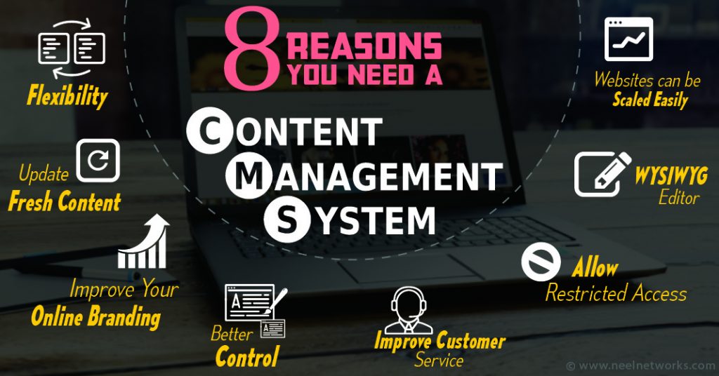 8 Reasons you need a Content Management System