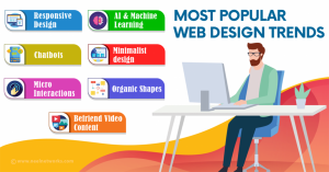 A Look at Some of the Most Popular Web Design Trends in 2021