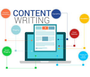 Five Reasons Why Content Writing is Important for SEO