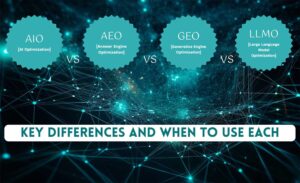 AEO vs GEO vs AIO vs LLMO: Key Differences and When to Use Each