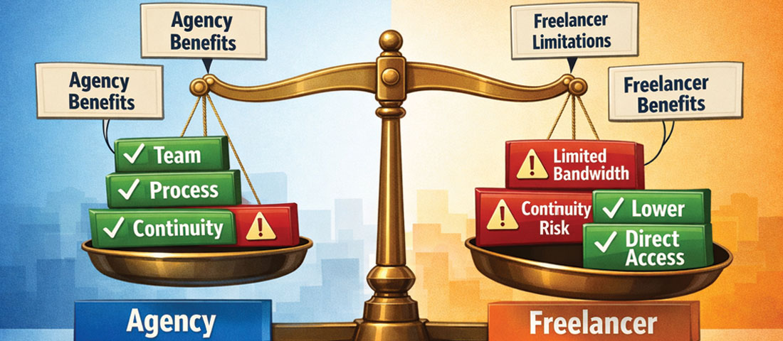Balance scale showing agency advantages and disadvantages weighed against freelancer advantages and disadvantages for business website projects