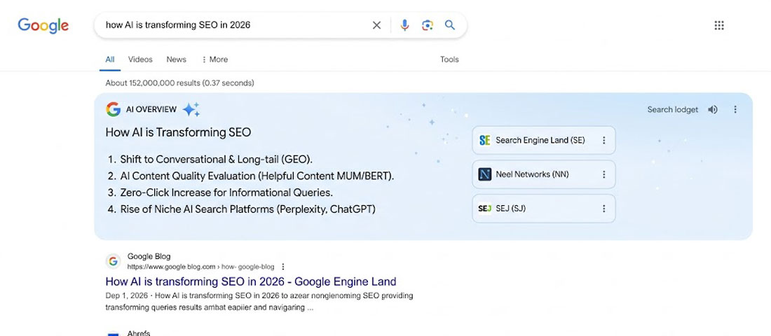 Google AI Overviews appearing at top of search results page above organic results showing zero-click search impact on website traffic