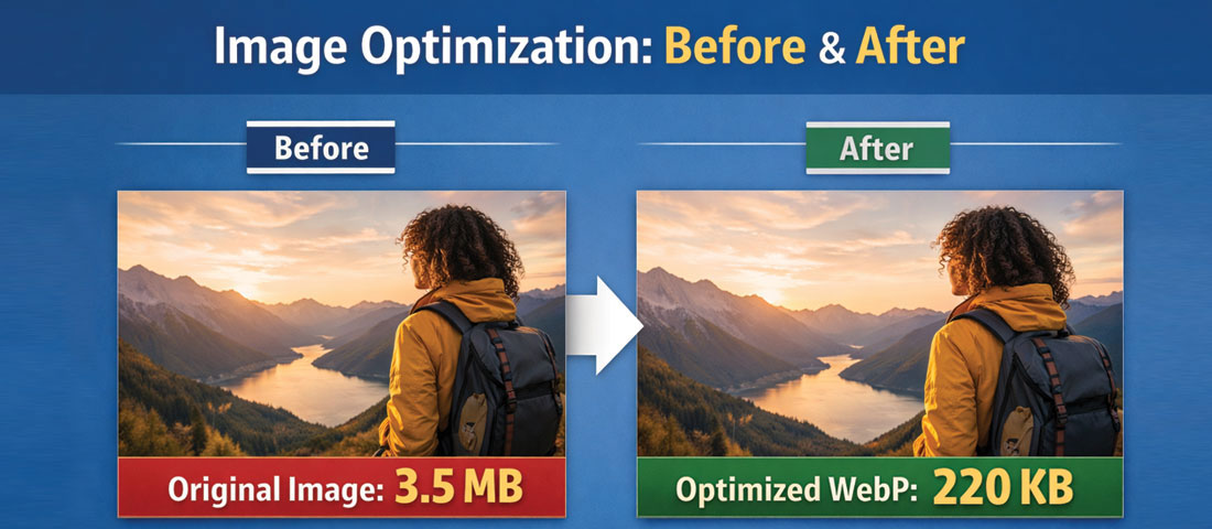 Image optimisation comparison showing original large file size image versus compressed WebP version demonstrating website speed improvement
