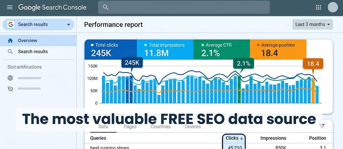 Google Search Console performance report showing keyword impressions clicks and rankings data for free SEO monitoring and analysis