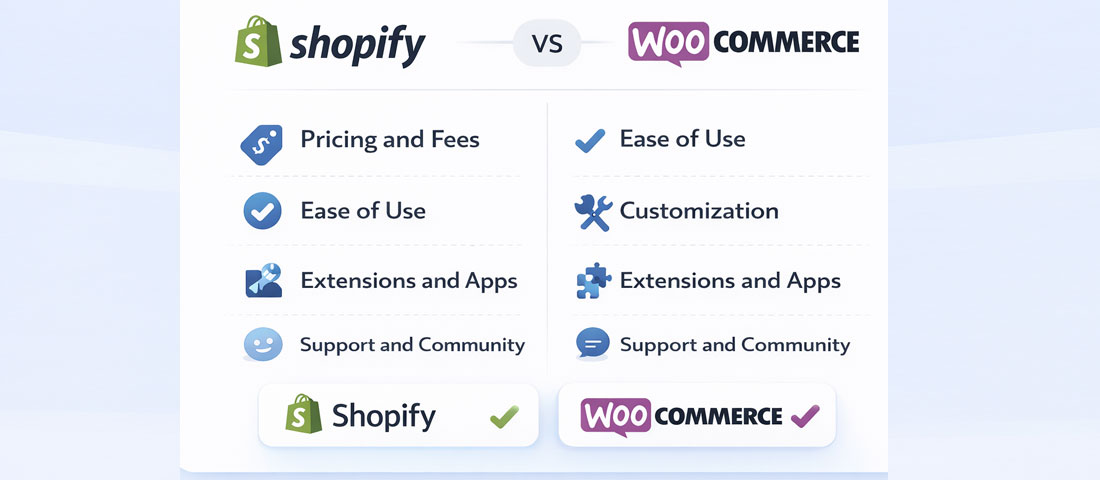 Shopify versus WooCommerce comparison showing key differences in cost features ease of use and eCommerce capabilities for 2026