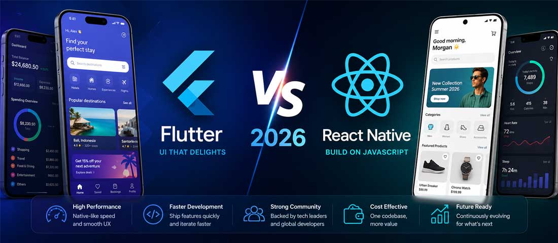 Flutter vs React Native 2026 comparison showing both framework logos with mobile app screens representing the definitive cross-platform mobile development decision guide