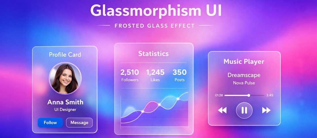 Glassmorphism web design showing frosted glass UI cards with transparency and backdrop blur effect over vibrant gradient background in 2026