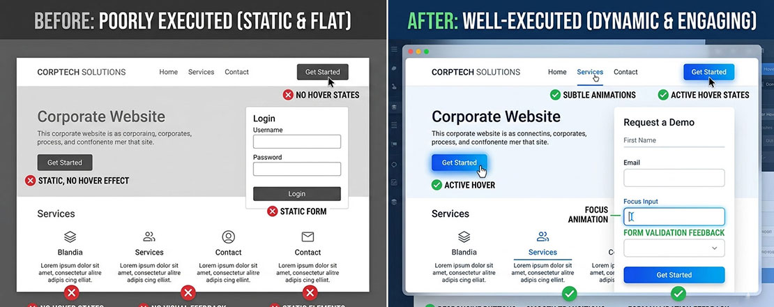 Micro-interactions before and after comparison showing static website with no hover states versus same website with thoughtful micro-animations button states and form feedback