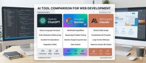 ChatGPT vs Gemini vs Claude: Which AI Tool Is Best for Web Design Businesses?