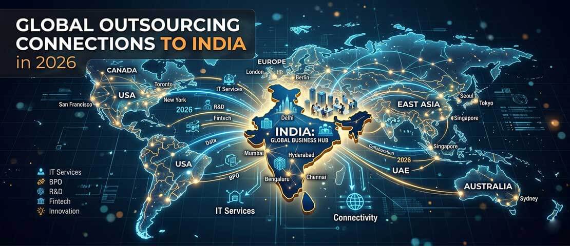 World map illustration showing business connections from the US, UK, Canada and Australia routing to India, representing the modern outsourcing landscape in 2026