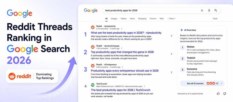 Why Reddit is Ranking in Google and How to Get Your Brand There