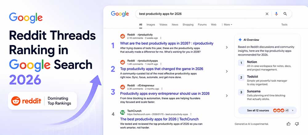 Why Reddit is Ranking in Google and How to Get Your Brand There
