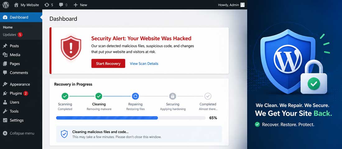 Hero image showing a WordPress dashboard displaying a security warning alongside recovery actions being taken methodically by a calm administrator