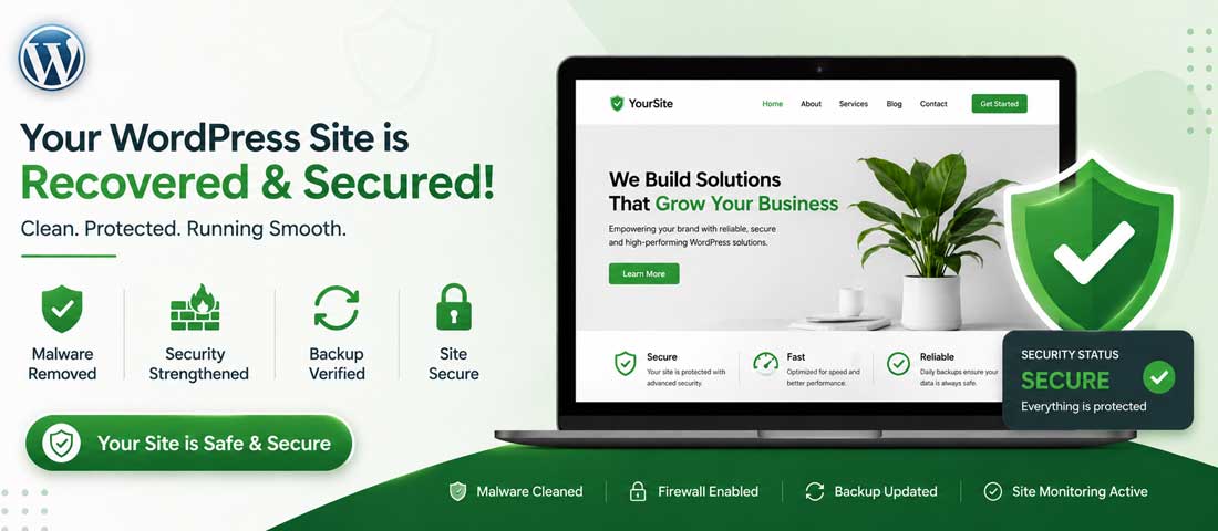 Final image showing a fully recovered and secured WordPress website with green security status indicators, current updates applied, two-factor authentication enabled and active monitoring confirming the site is clean and protected