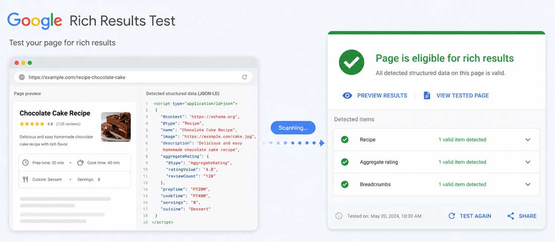 Visualisation of the Google Rich Results Test scanning a page with structured data and reporting validation status, rich result eligibility, and any errors or warnings detected