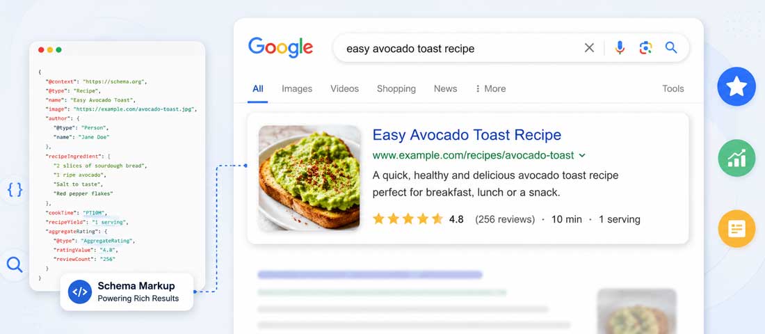 Hero image showing a Google search result displaying a rich snippet with star ratings, FAQ accordion and structured product information all powered by schema markup