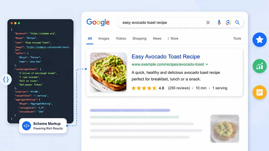 Schema Markup Explained: What It Is and Why Your Site Needs It